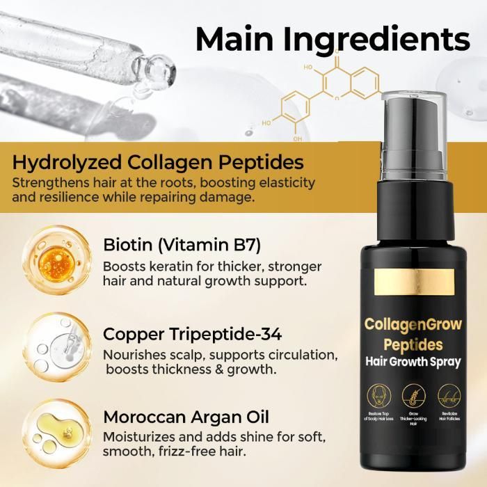 Collagen Hair Growth Spray (Pack of 2)