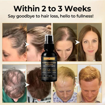 Collagen Hair Growth Spray (Pack of 2)