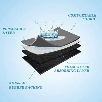 Quick-Drying Mat (Pack of 2)
