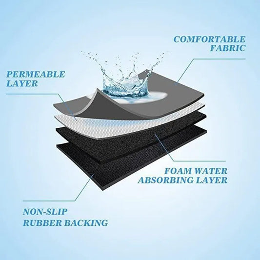Quick-Drying Mat (Pack of 2)